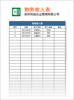 虞城代理记账